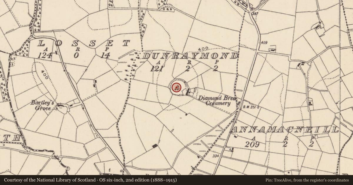 Ordnance Survey six-inch map, 2nd edition (1888–1915) covering the location of Ringfort - rath, Dunraymond, County Monaghan, with a pin at the register's coordinates