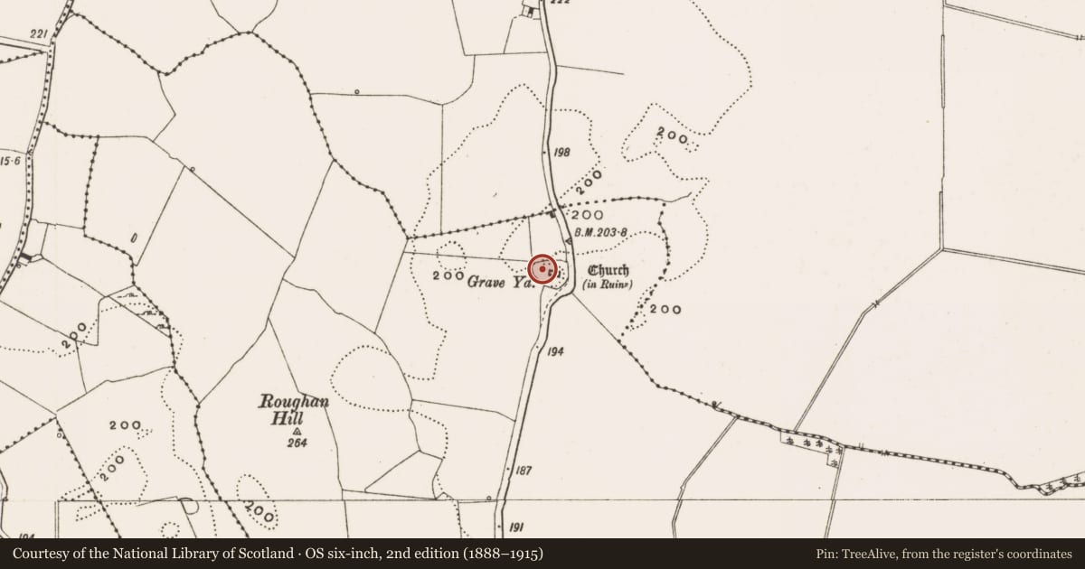 Ordnance Survey six-inch map, 2nd edition (1888–1915) covering the location of Ecclesiastical enclosure, Kilmanaghan, County Offaly, with a pin at the register's coordinates