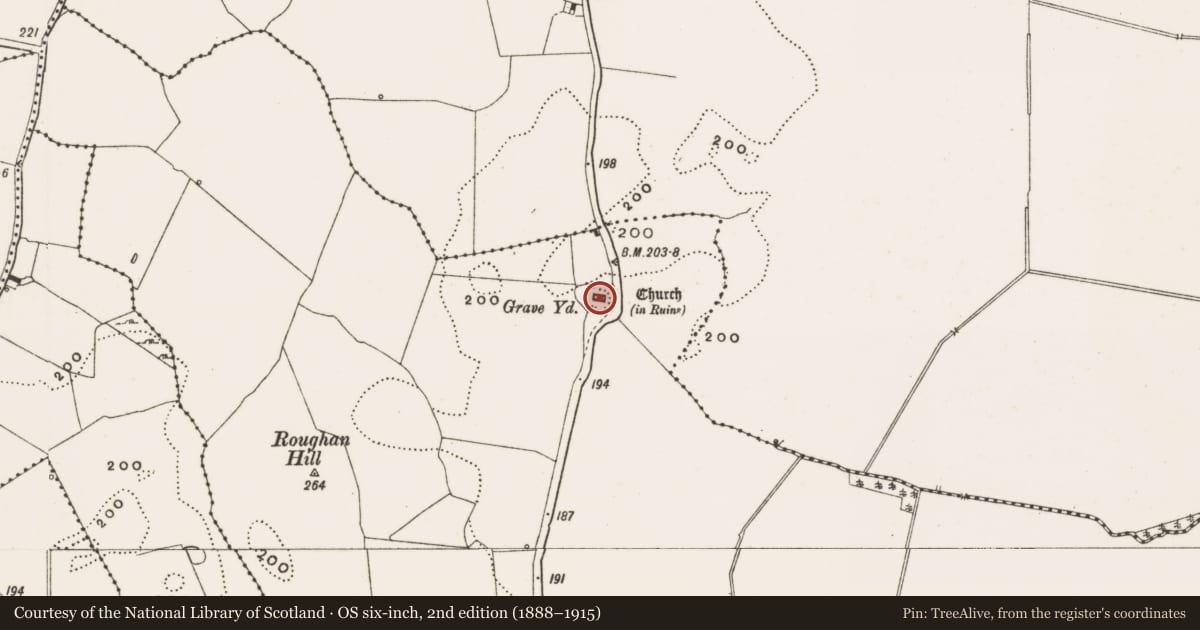 Ordnance Survey six-inch map, 2nd edition (1888–1915) covering the location of Church, Kilmanaghan, County Offaly, with a pin at the register's coordinates