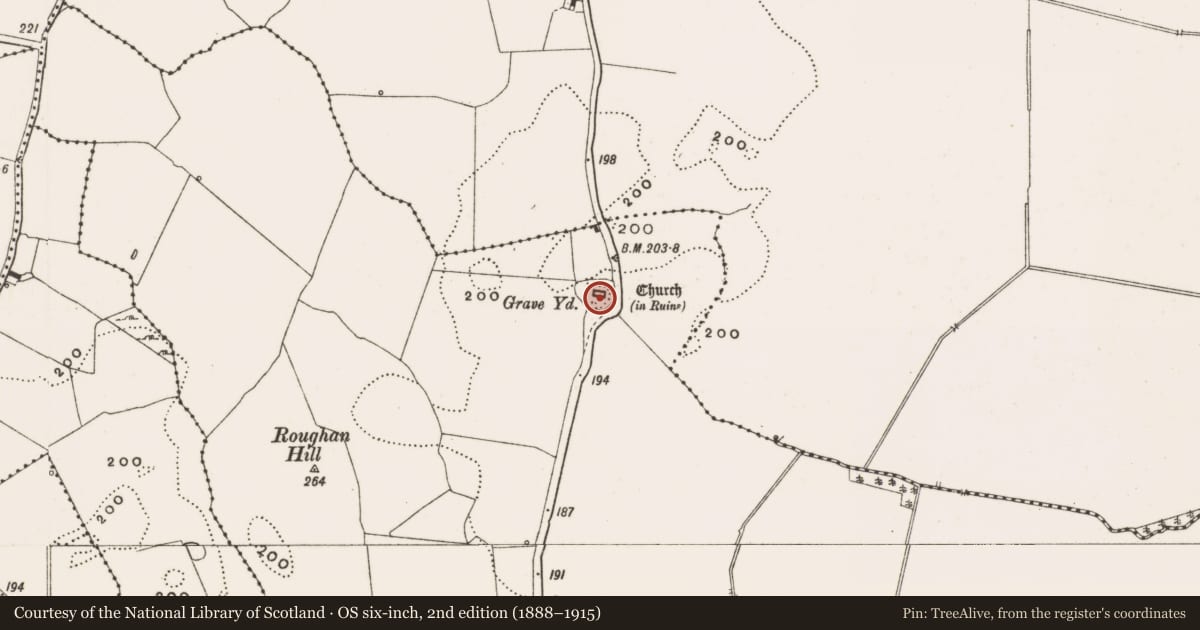 Ordnance Survey six-inch map, 2nd edition (1888–1915) covering the location of Cross-inscribed stone, Kilmanaghan, County Offaly, with a pin at the register's coordinates