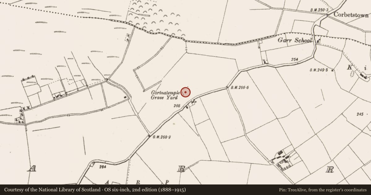 Ordnance Survey six-inch map, 2nd edition (1888–1915) covering the location of Burial ground, Garr, County Offaly, with a pin at the register's coordinates