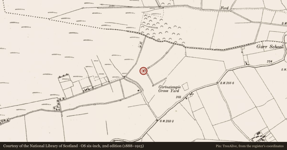 Ordnance Survey six-inch map, 2nd edition (1888–1915) covering the location of Fulacht fia, Garr, County Offaly, with a pin at the register's coordinates