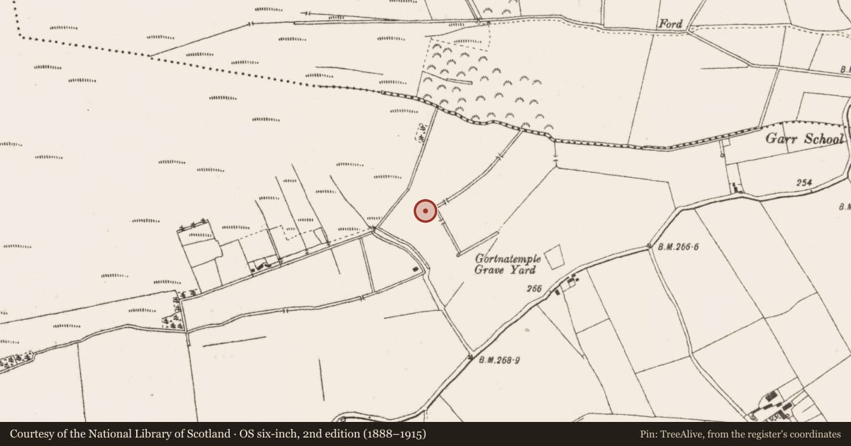 Ordnance Survey six-inch map, 2nd edition (1888–1915) covering the location of Fulacht fia, Garr, County Offaly, with a pin at the register's coordinates