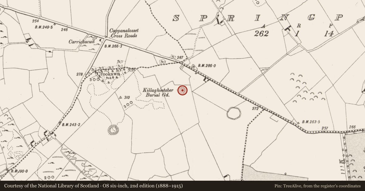 Ordnance Survey six-inch map, 2nd edition (1888–1915) covering the location of Burial ground, Killaghintober, County Offaly, with a pin at the register's coordinates