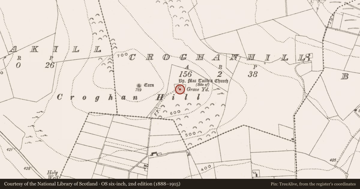 Ordnance Survey six-inch map, 2nd edition (1888–1915) covering the location of Graveyard, Croghanhill, County Offaly, with a pin at the register's coordinates