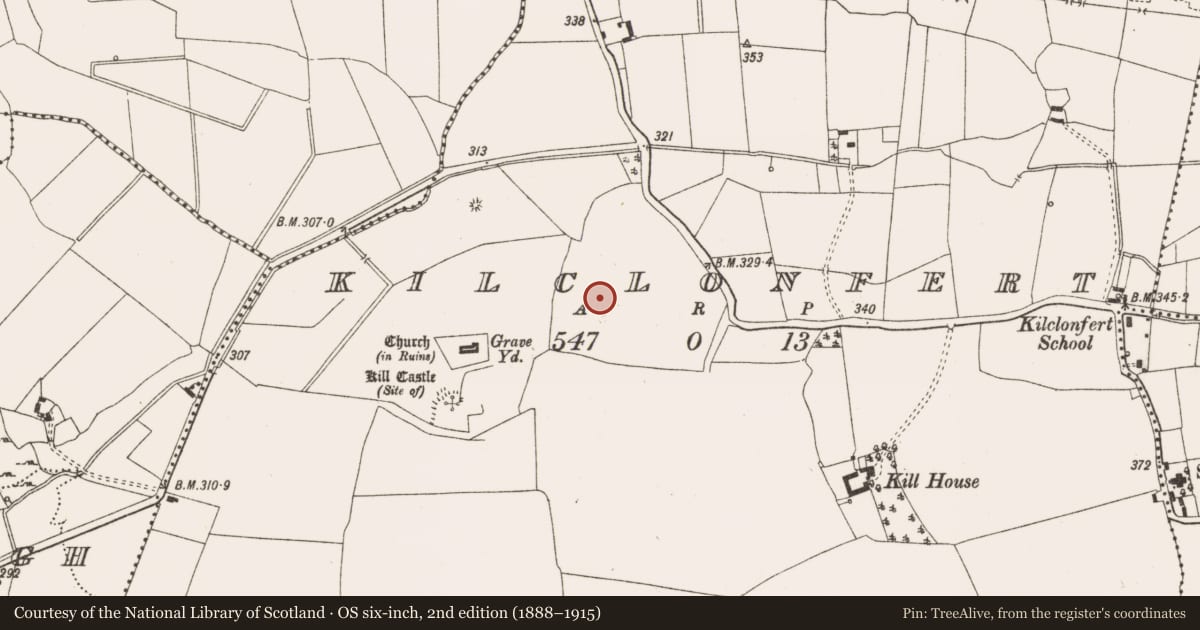 Ordnance Survey six-inch map, 2nd edition (1888–1915) covering the location of Bawn, Kilclonfert, County Offaly, with a pin at the register's coordinates