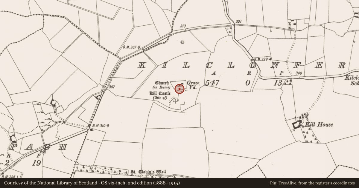 Ordnance Survey six-inch map, 2nd edition (1888–1915) covering the location of Graveyard, Kilclonfert, County Offaly, with a pin at the register's coordinates