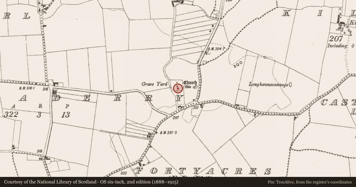 Ordnance Survey six-inch map, 2nd edition (1888–1915) covering the location of Graveyard, Killaderry, County Offaly, with a pin at the register's coordinates