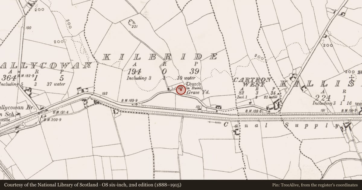 Ordnance Survey six-inch map, 2nd edition (1888–1915) covering the location of Graveyard, Kilbride, County Offaly, with a pin at the register's coordinates