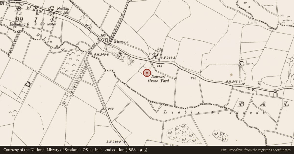 Ordnance Survey six-inch map, 2nd edition (1888–1915) covering the location of Enclosure, Ballycon, County Offaly, with a pin at the register's coordinates