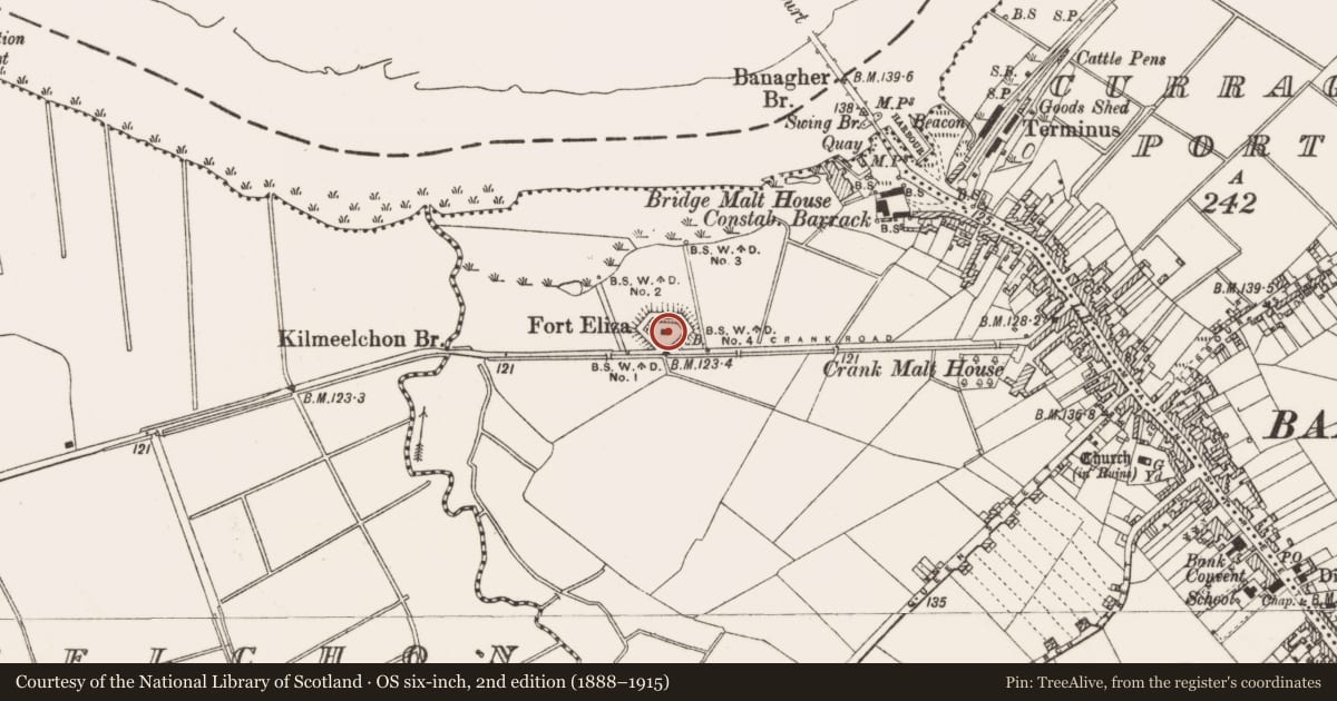 Ordnance Survey six-inch map, 2nd edition (1888–1915) covering the location of Battery, Kylebeg Or Banagher, County Offaly, with a pin at the register's coordinates