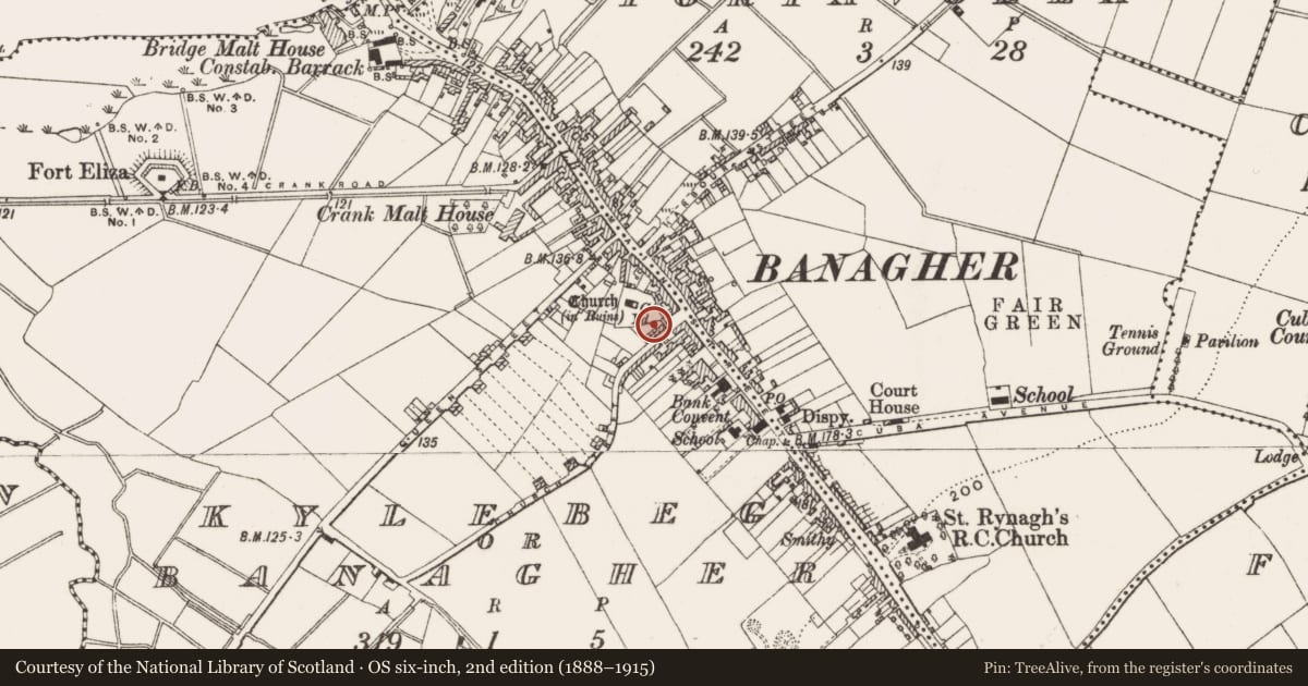 Ordnance Survey six-inch map, 2nd edition (1888–1915) covering the location of Kiln - pottery, Kylebeg Or Banagher, County Offaly, with a pin at the register's coordinates
