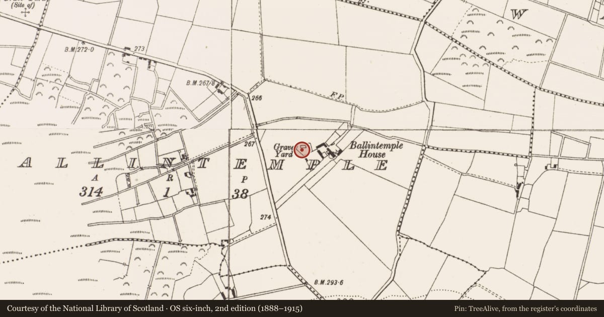 Ordnance Survey six-inch map, 2nd edition (1888–1915) covering the location of Graveyard, Ballintemple, County Offaly, with a pin at the register's coordinates