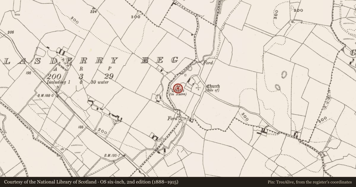 Ordnance Survey six-inch map, 2nd edition (1888–1915) covering the location of Bawn, Aghadouglas, County Offaly, with a pin at the register's coordinates