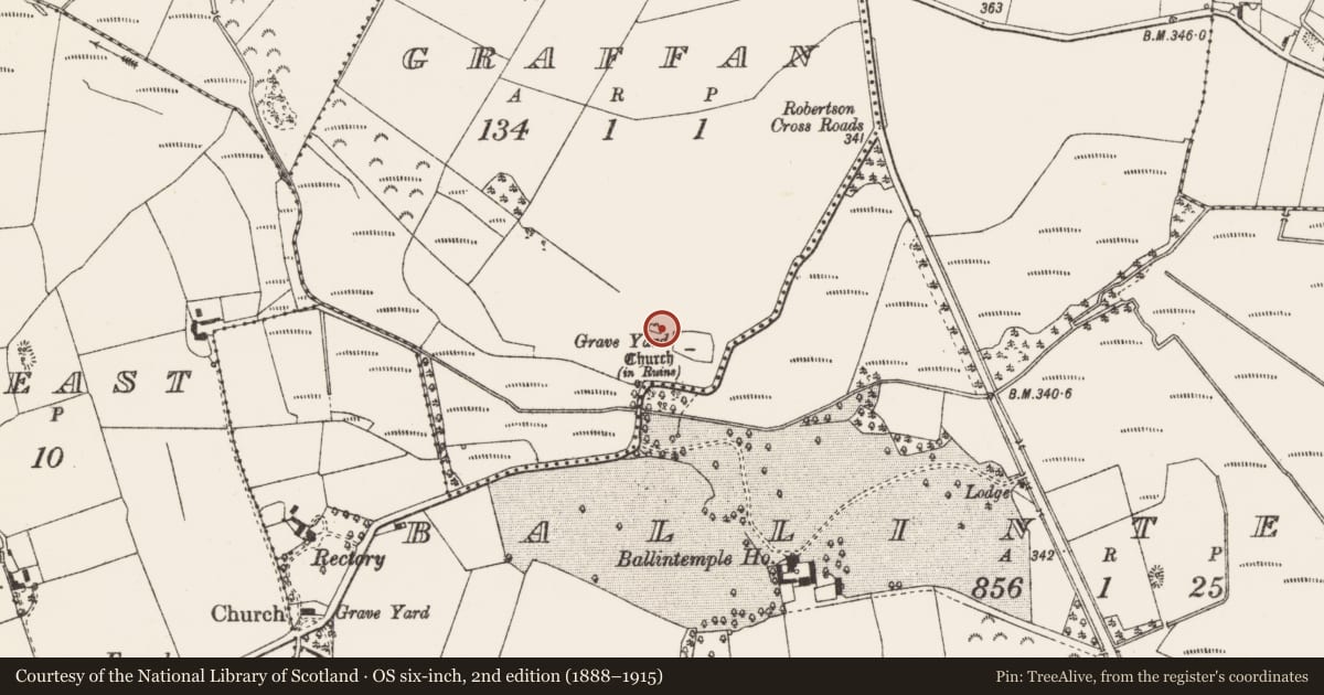 Ordnance Survey six-inch map, 2nd edition (1888–1915) covering the location of House - 17th century, Graffan, County Offaly, with a pin at the register's coordinates