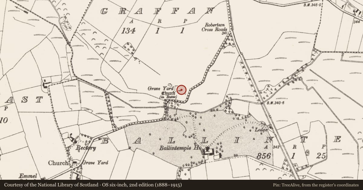 Ordnance Survey six-inch map, 2nd edition (1888–1915) covering the location of Church, Graffan, County Offaly, with a pin at the register's coordinates
