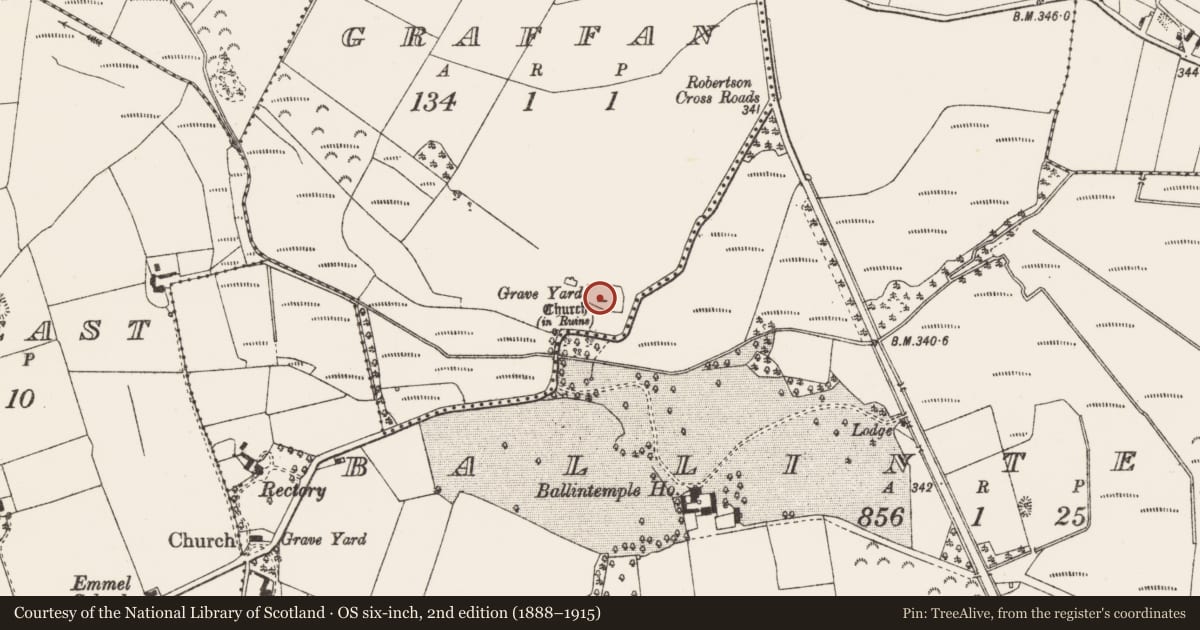 Ordnance Survey six-inch map, 2nd edition (1888–1915) covering the location of Graveyard, Graffan, County Offaly, with a pin at the register's coordinates