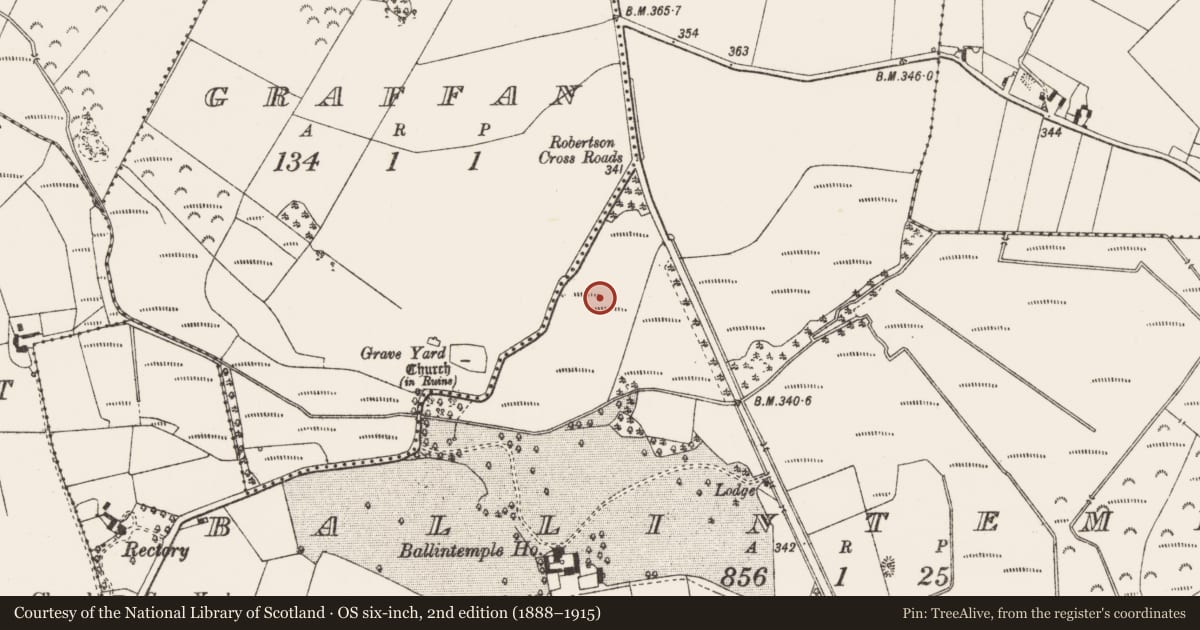 Ordnance Survey six-inch map, 2nd edition (1888–1915) covering the location of Fulacht fia, Ballintemple, County Offaly, with a pin at the register's coordinates
