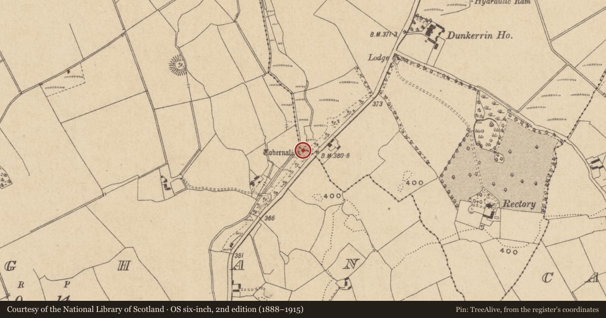 Ordnance Survey six-inch map, 2nd edition (1888–1915) covering the location of Ritual site - holy well, Loughan, County Offaly, with a pin at the register's coordinates