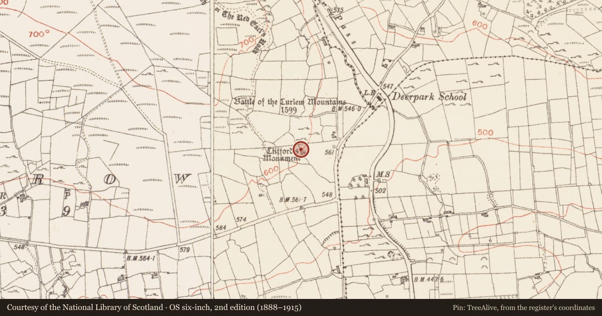 Ordnance Survey six-inch map, 2nd edition (1888–1915) covering the location of Monumental structure, Garrow, County Roscommon, with a pin at the register's coordinates