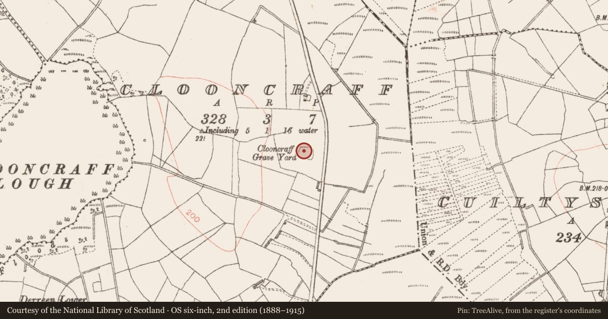 Ordnance Survey six-inch map, 2nd edition (1888–1915) covering the location of Church, Clooncraff, County Roscommon, with a pin at the register's coordinates