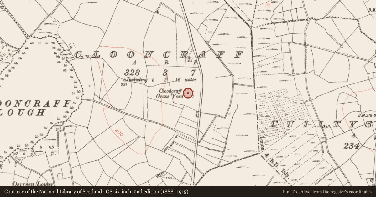Ordnance Survey six-inch map, 2nd edition (1888–1915) covering the location of Graveyard, Clooncraff, County Roscommon, with a pin at the register's coordinates