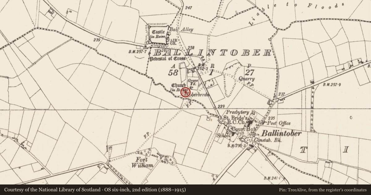 Ordnance Survey six-inch map, 2nd edition (1888–1915) covering the location of Ritual site - holy well, Ballintober, County Roscommon, with a pin at the register's coordinates