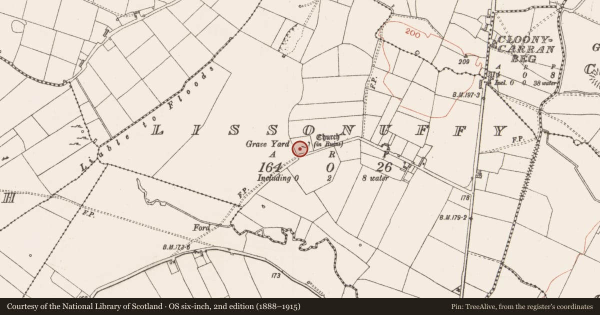 Ordnance Survey six-inch map, 2nd edition (1888–1915) covering the location of Graveyard, Lissonuffy, County Roscommon, with a pin at the register's coordinates