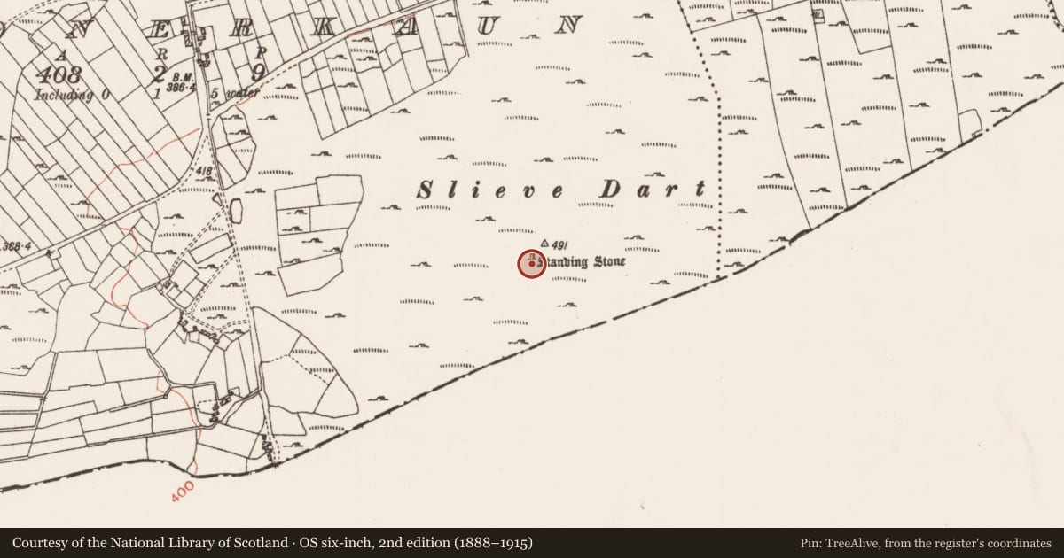 Ordnance Survey six-inch map, 2nd edition (1888–1915) covering the location of Standing stone, Cloonerkaun, County Roscommon, with a pin at the register's coordinates