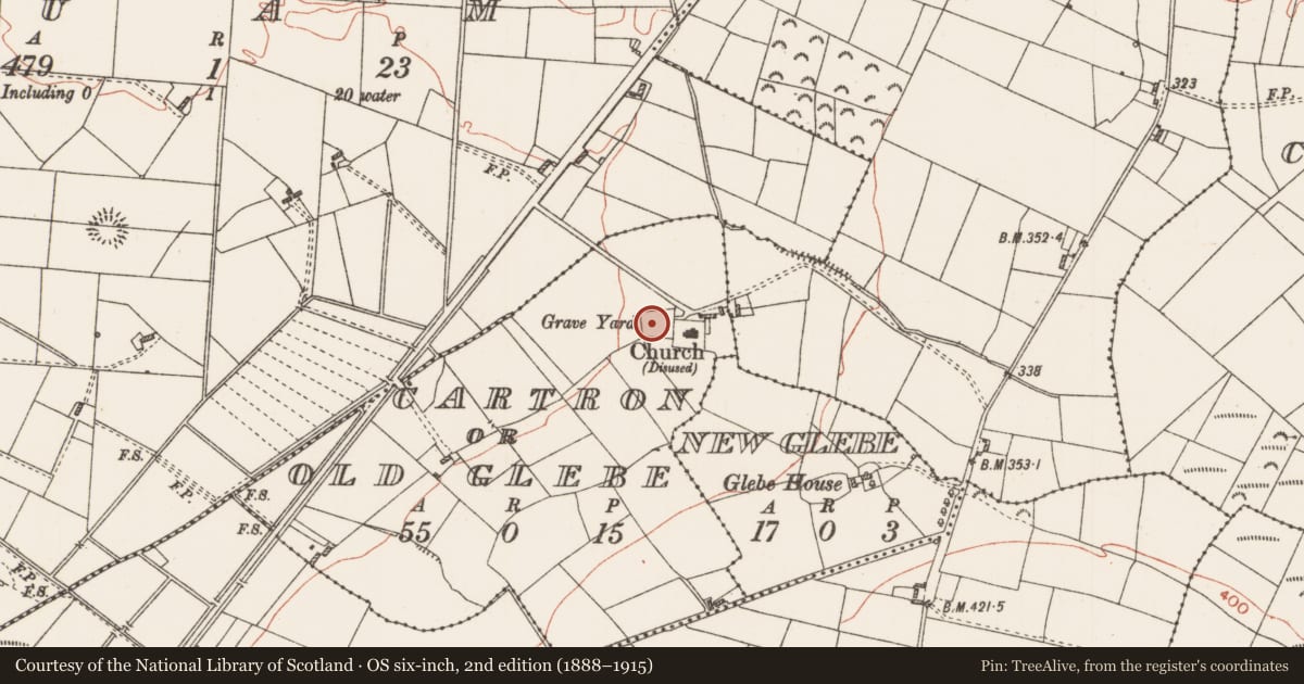 Ordnance Survey six-inch map, 2nd edition (1888–1915) covering the location of Architectural fragment, Cartron Or Old Glebe, County Roscommon, with a pin at the register's coordinates