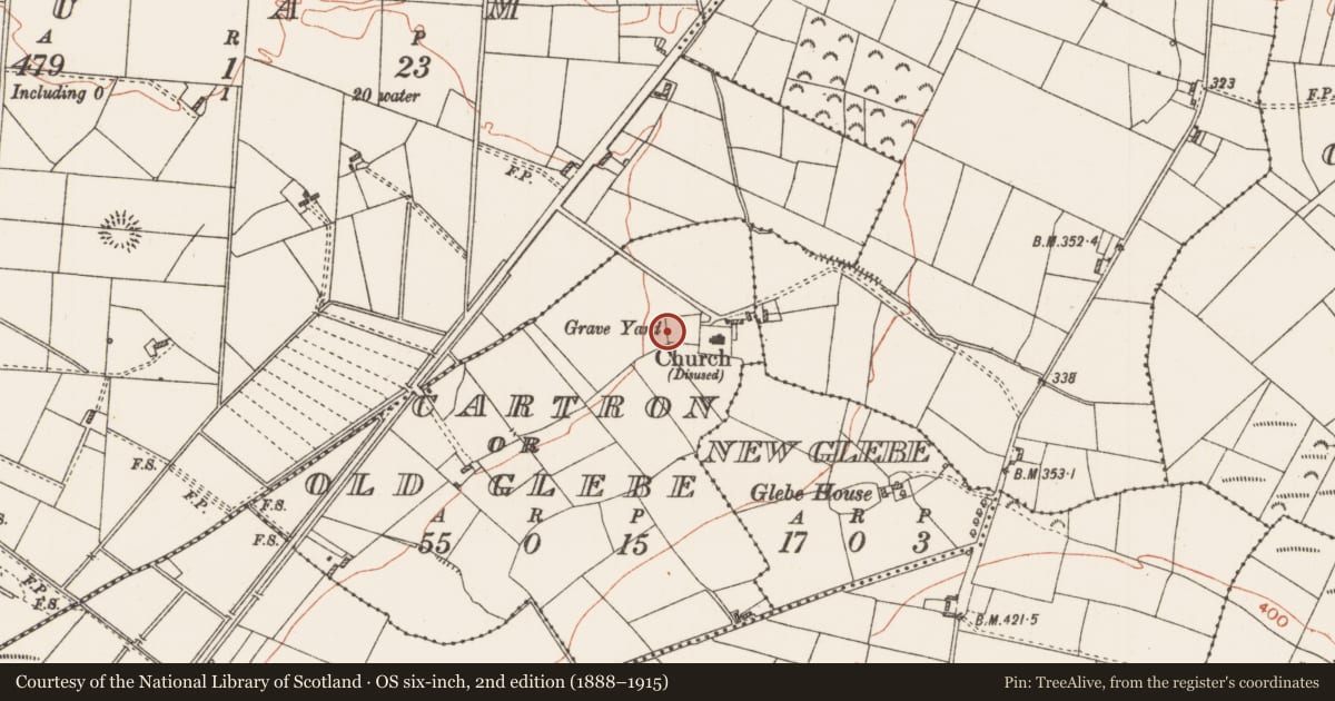 Ordnance Survey six-inch map, 2nd edition (1888–1915) covering the location of Cross-inscribed stone, Cartron Or Old Glebe, County Roscommon, with a pin at the register's coordinates