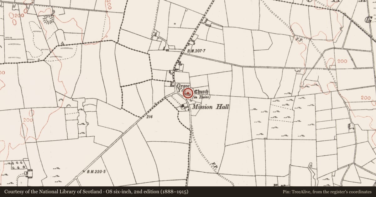Ordnance Survey six-inch map, 2nd edition (1888–1915) covering the location of Font, Taghmaconnell, County Roscommon, with a pin at the register's coordinates