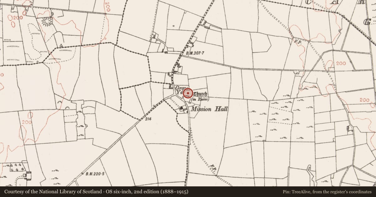 Ordnance Survey six-inch map, 2nd edition (1888–1915) covering the location of Cross-inscribed stone, Taghmaconnell, County Roscommon, with a pin at the register's coordinates