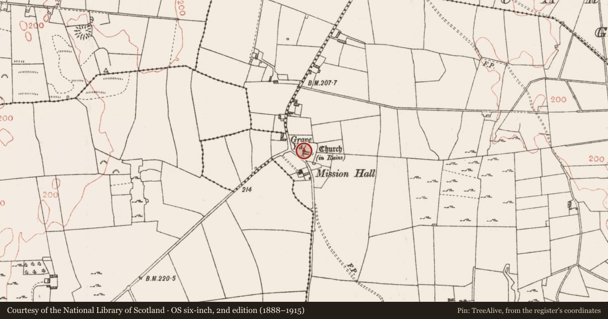 Ordnance Survey six-inch map, 2nd edition (1888–1915) covering the location of House - medieval, Taghmaconnell, County Roscommon, with a pin at the register's coordinates