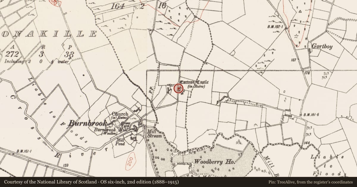 Ordnance Survey six-inch map, 2nd edition (1888–1915) covering the location of House - 16th/17th century, Cartron, County Roscommon, with a pin at the register's coordinates