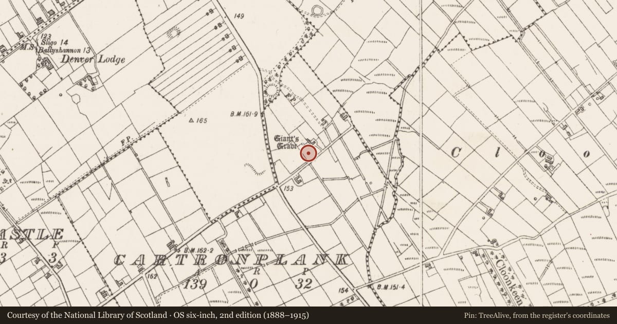 Ordnance Survey six-inch map, 2nd edition (1888–1915) covering the location of Megalithic tomb - court tomb, Cartronplank, County Sligo, with a pin at the register's coordinates