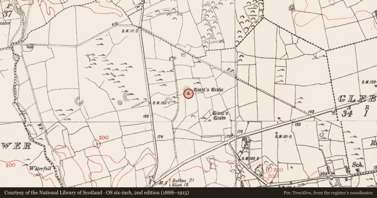Ordnance Survey six-inch map, 2nd edition (1888–1915) covering the location of House - indeterminate date, Farranyharpy, County Sligo, with a pin at the register's coordinates