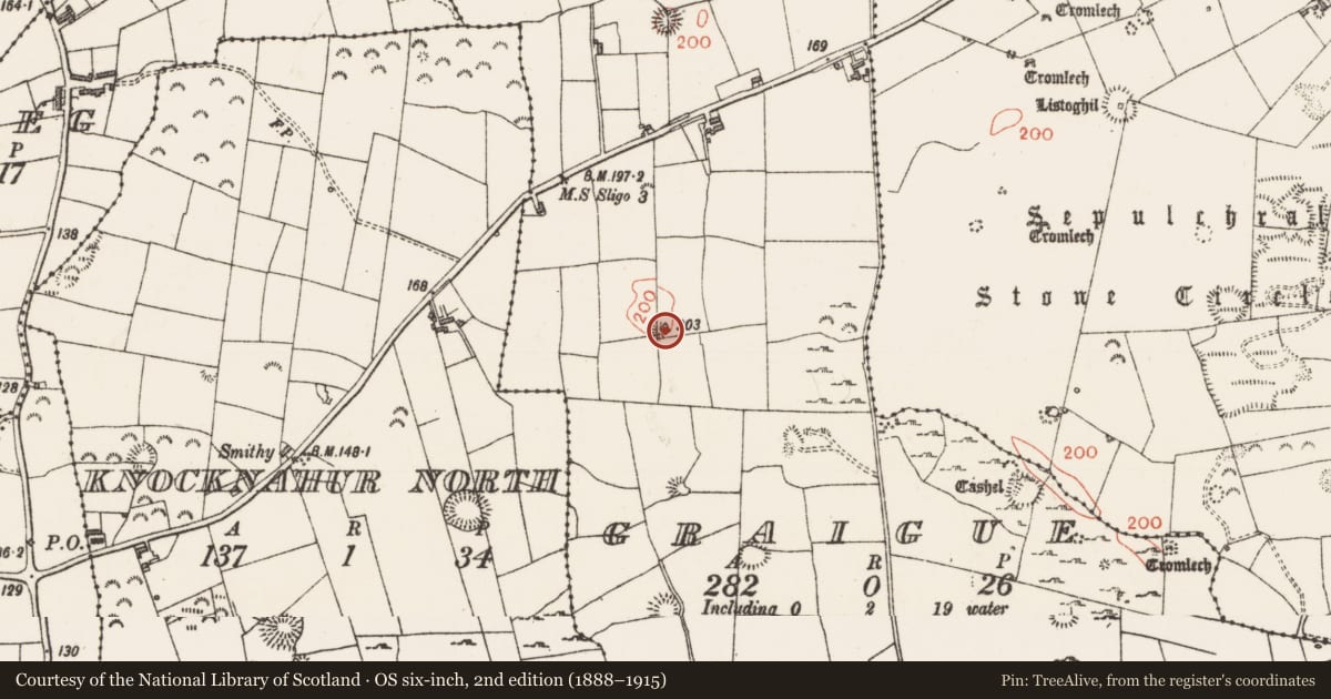Ordnance Survey six-inch map, 2nd edition (1888–1915) covering the location of Barrow - ring-barrow, Graigue, County Sligo, with a pin at the register's coordinates