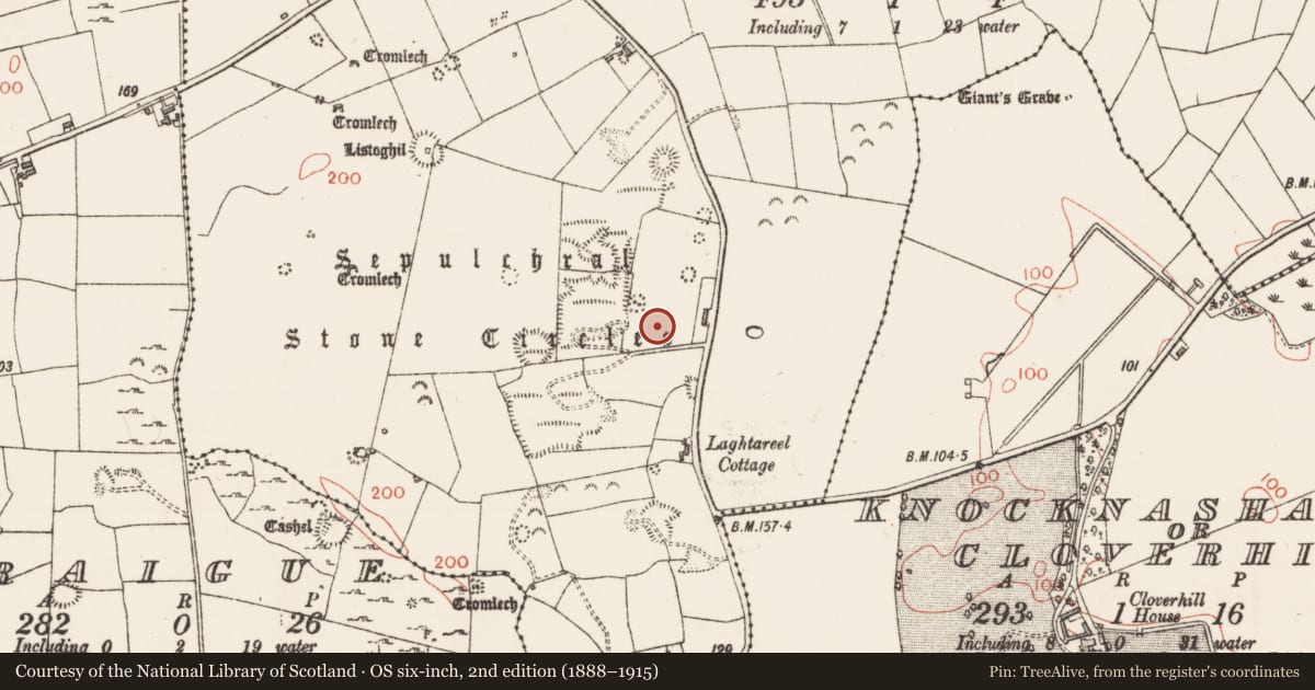 Ordnance Survey six-inch map, 2nd edition (1888–1915) covering the location of Megalithic structure, Carrowmore, County Sligo, with a pin at the register's coordinates