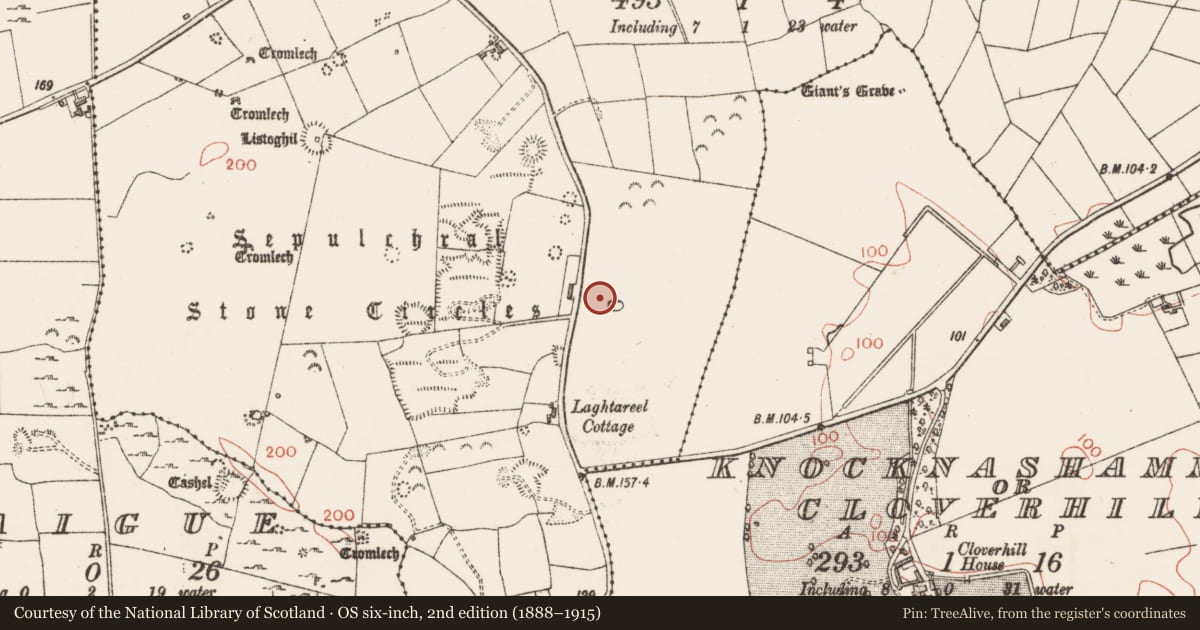 Ordnance Survey six-inch map, 2nd edition (1888–1915) covering the location of Megalithic structure, Carrowmore, County Sligo, with a pin at the register's coordinates