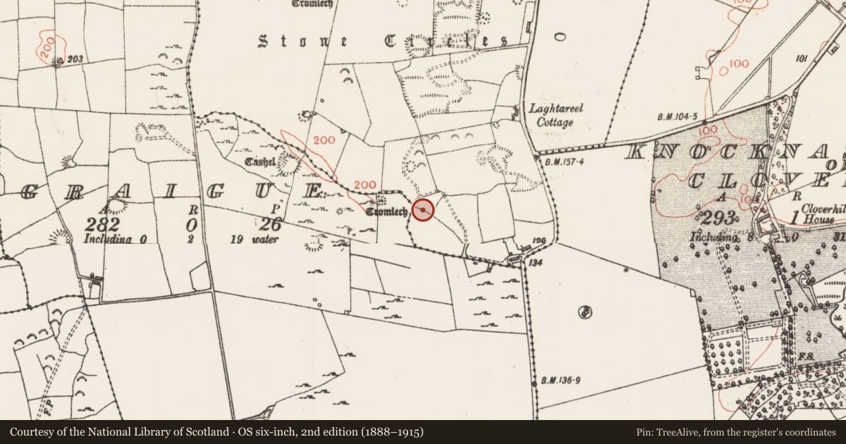 Ordnance Survey six-inch map, 2nd edition (1888–1915) covering the location of Megalithic structure, Carrowmore, County Sligo, with a pin at the register's coordinates