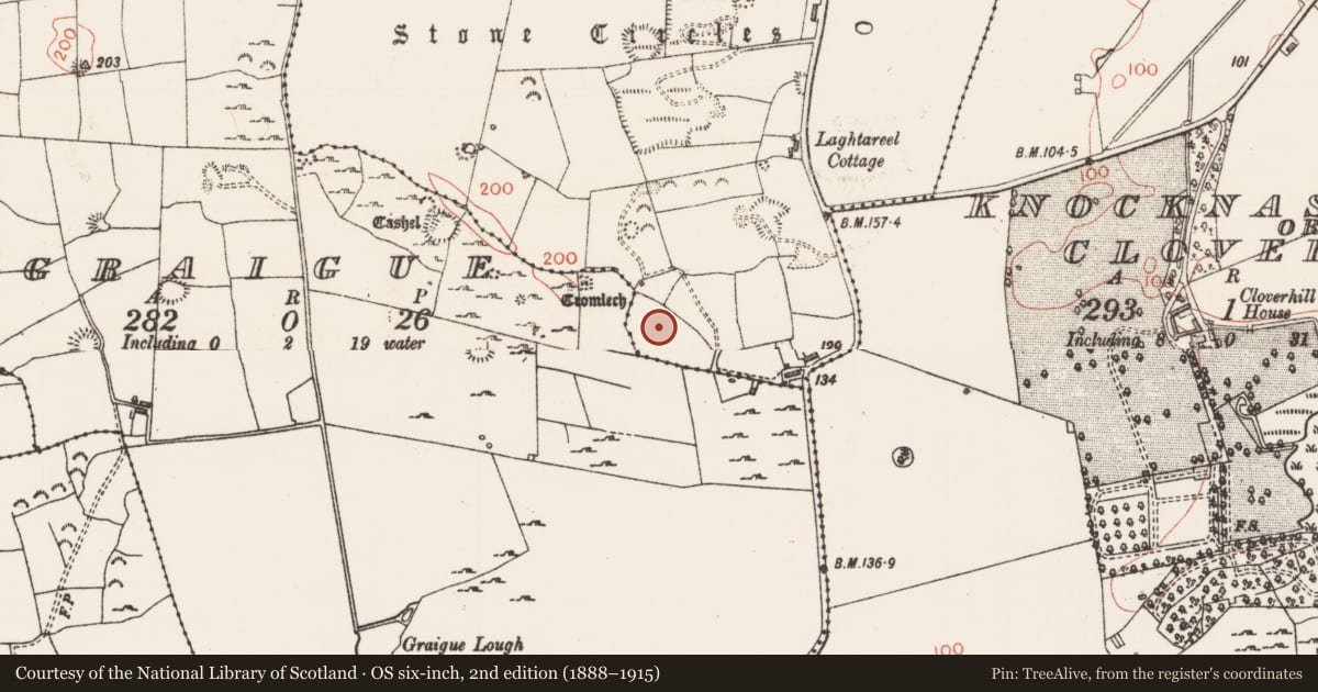 Ordnance Survey six-inch map, 2nd edition (1888–1915) covering the location of Megalithic structure, Carrowmore, County Sligo, with a pin at the register's coordinates