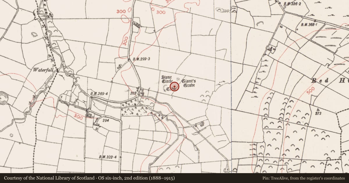 Ordnance Survey six-inch map, 2nd edition (1888–1915) covering the location of Field system, Farranyharpy, County Sligo, with a pin at the register's coordinates