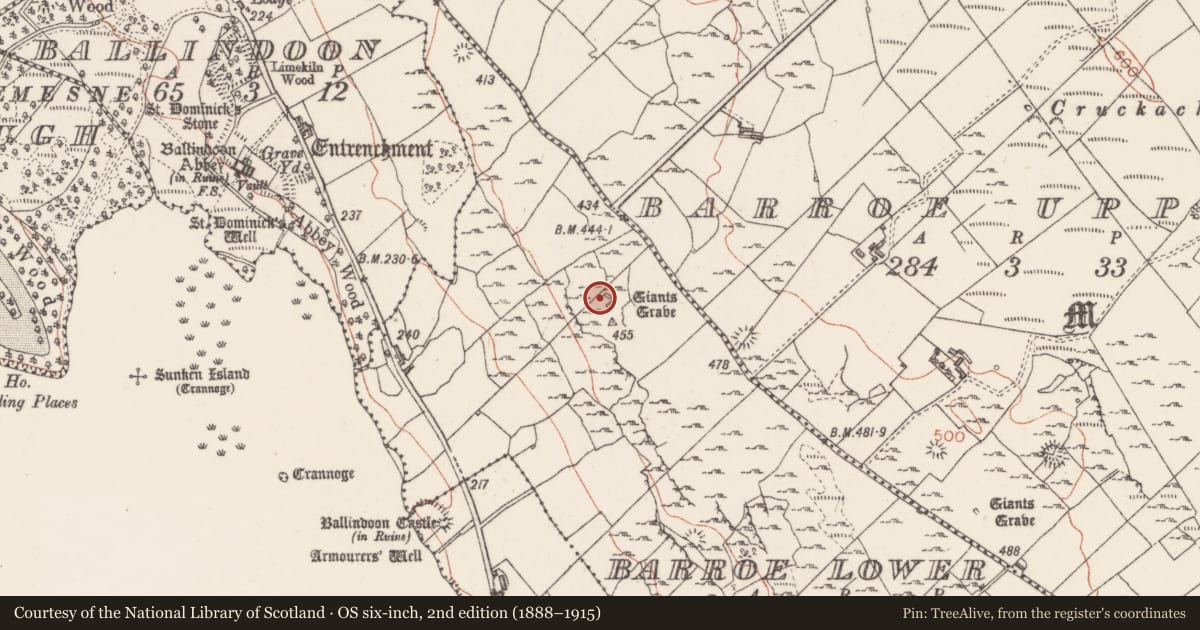 Ordnance Survey six-inch map, 2nd edition (1888–1915) covering the location of House - 18th/19th century, Barroe Lower, County Sligo, with a pin at the register's coordinates