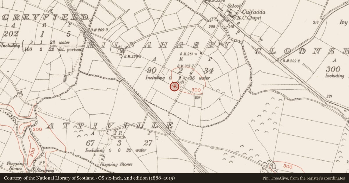 Ordnance Survey six-inch map, 2nd edition (1888–1915) covering the location of Ringfort - rath, Kilnaharry, County Sligo, with a pin at the register's coordinates