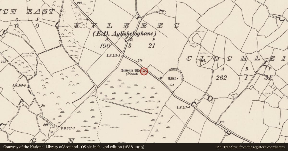 Ordnance Survey six-inch map, 2nd edition (1888–1915) covering the location of Ritual site - holy well, Kylebeg (Aglishcloghane Par.), County Tipperary North, with a pin at the register's coordinates