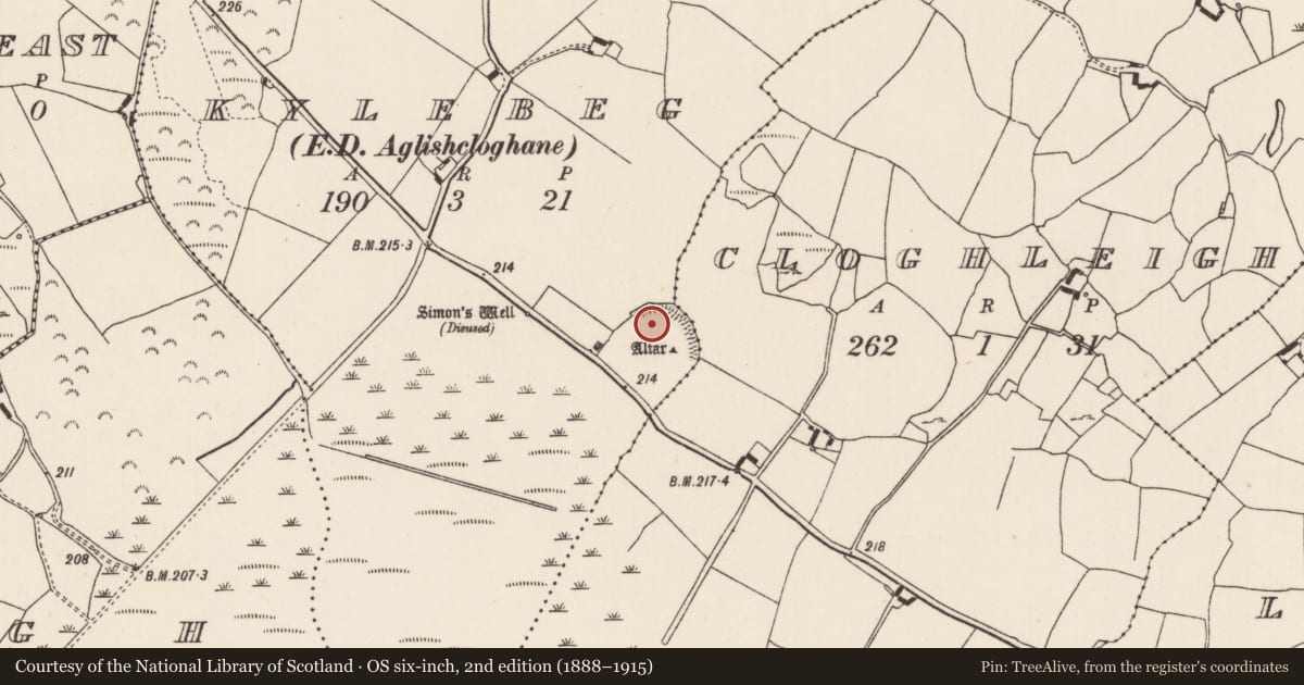 Ordnance Survey six-inch map, 2nd edition (1888–1915) covering the location of Ecclesiastical enclosure, Cloghleigh (Aglishcloghane Par.), Kylebeg (Aglishcloghane Par.), County Tipperary North, with a pin at the register's coordinates
