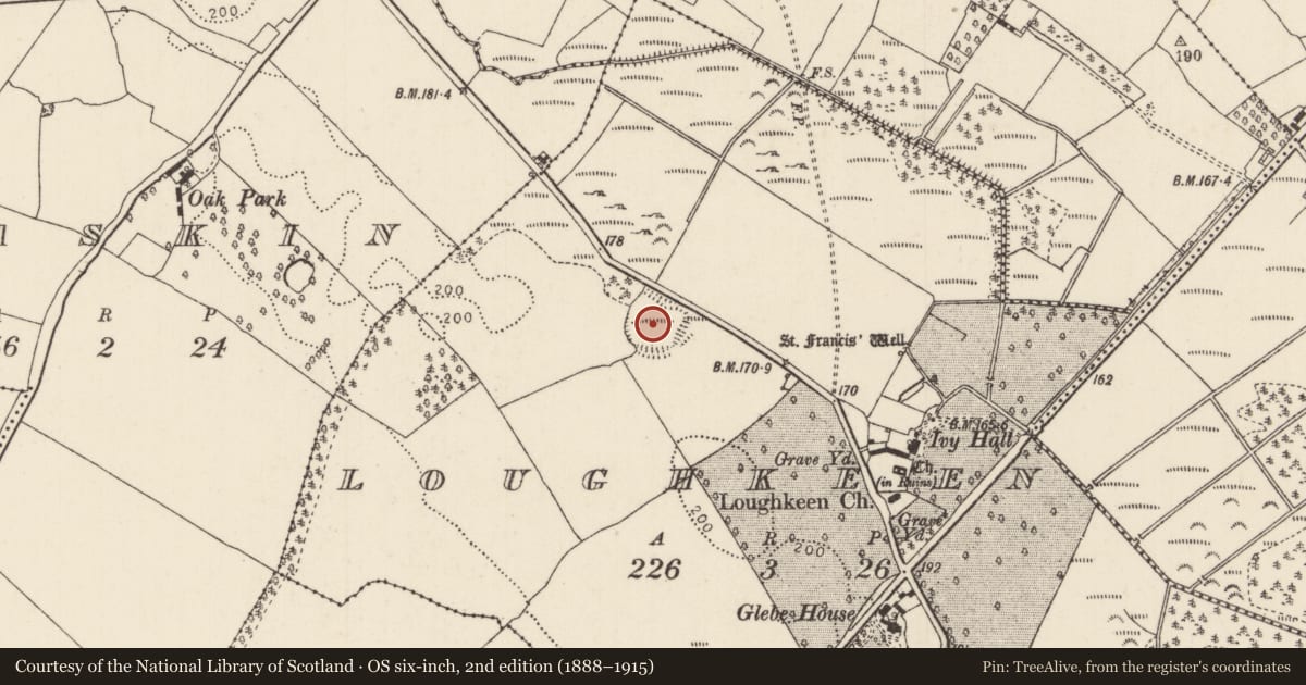Ordnance Survey six-inch map, 2nd edition (1888–1915) covering the location of Enclosure, Loughkeen, County Tipperary North, with a pin at the register's coordinates