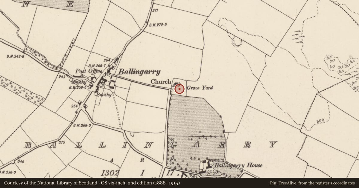 Ordnance Survey six-inch map, 2nd edition (1888–1915) covering the location of Graveyard, Ballingarry, County Tipperary North, with a pin at the register's coordinates