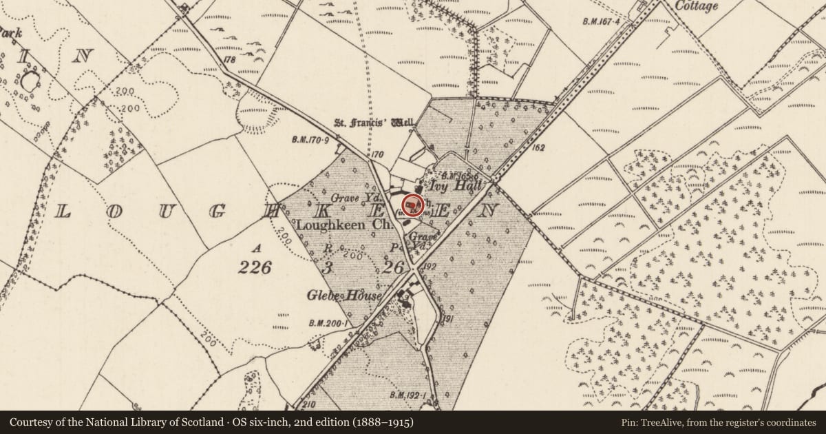 Ordnance Survey six-inch map, 2nd edition (1888–1915) covering the location of Church, Loughkeen, County Tipperary North, with a pin at the register's coordinates